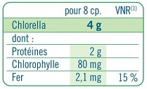 composition de la chlorella bio natesis