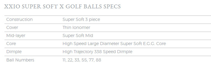 balles de golf Super Soft X