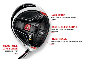 Driver Taylormade M1 2016