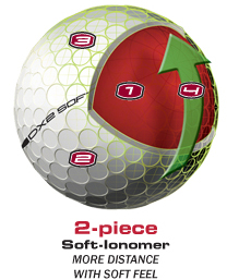 WILSON GOLF - Balles de golf DX2 Soft