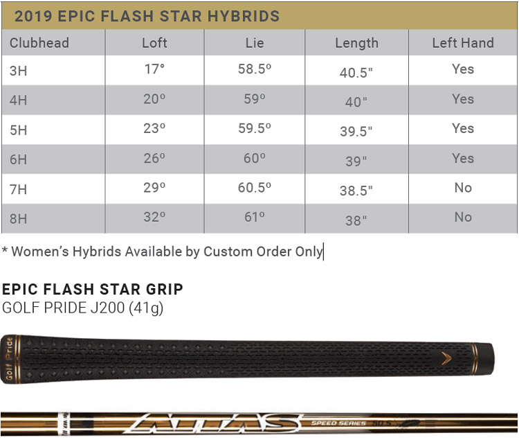 Hybride Epic Flash Star Callaway 2019