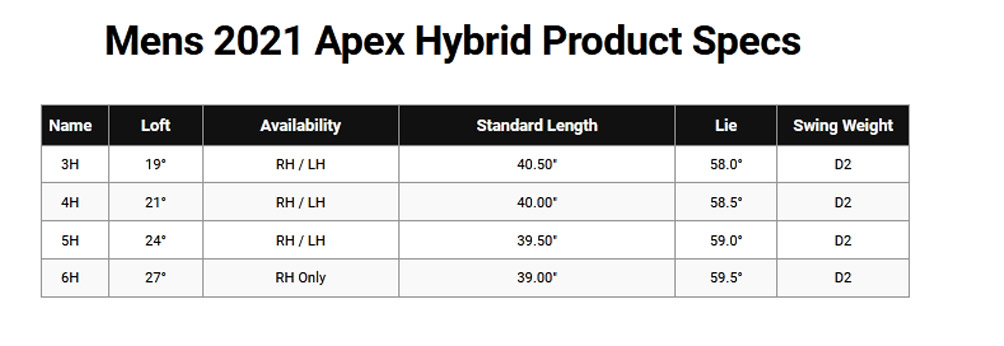 hybride apex loft 