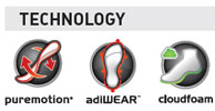 Chaussure junoior Adicross IV Adidas 2015 