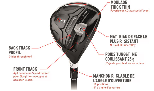bois taylormade r15