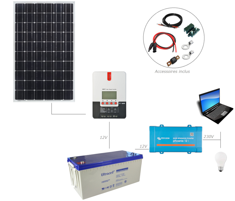 schema kit solaire 300w 12v 230v pour site autonome